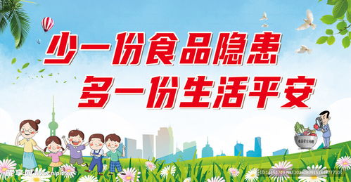 食品安全海報設計圖