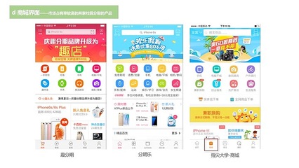 指尖大學APP產品分析