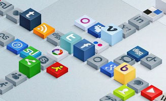 為什么現在企業必須做新媒體推廣